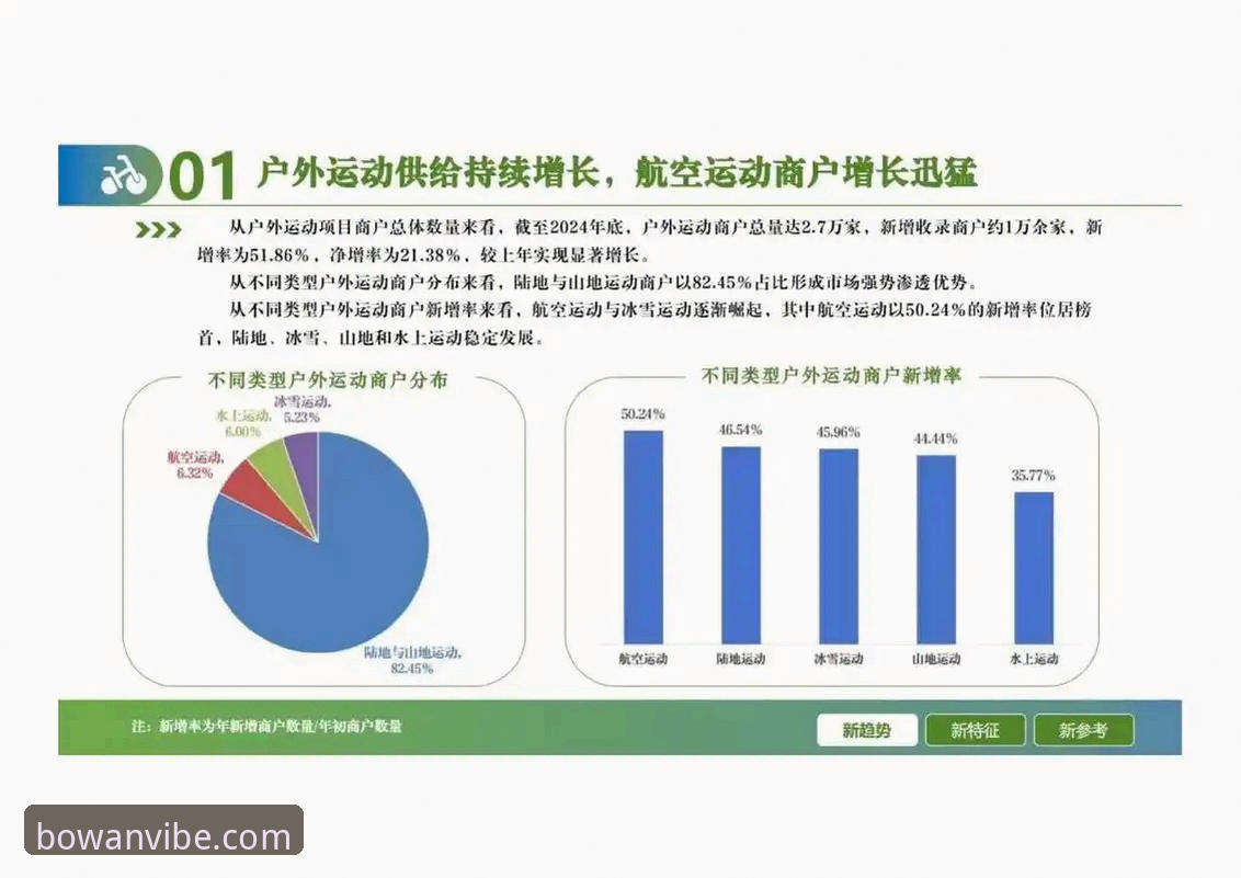 博万体育平台行业趋势详解:从版本迭代看在线娱乐新格局